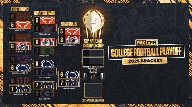 防守層次出 防守層次出